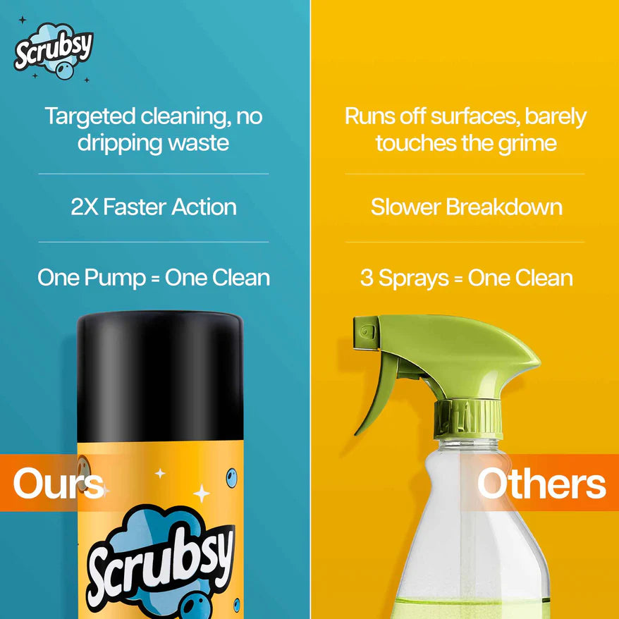 India’s #1 Foam-Based Complete Kitchen Cleaner & Disinfectant (Pack of 2)