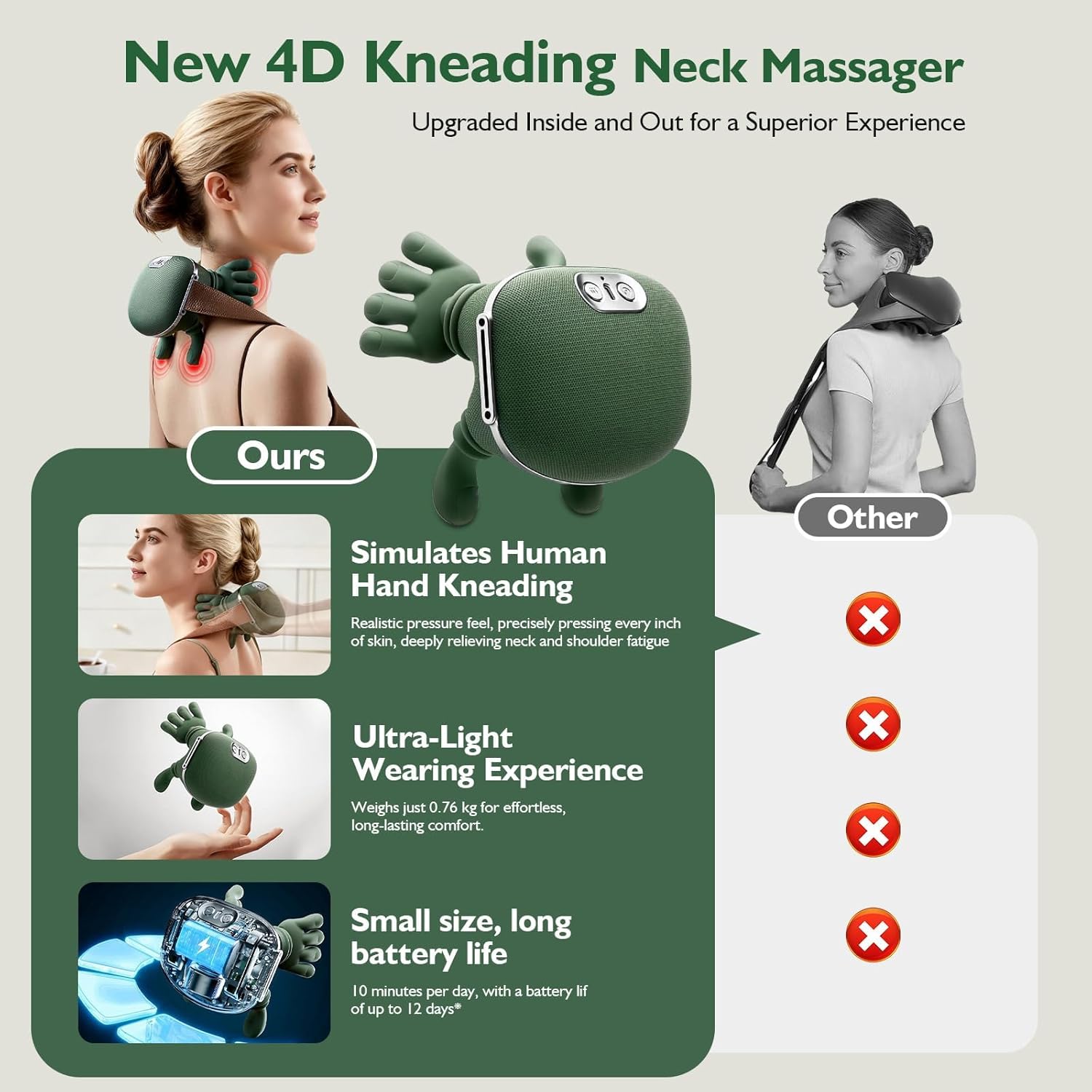 SochoMat™ Neck & Back Massager - Say Bye to Spa